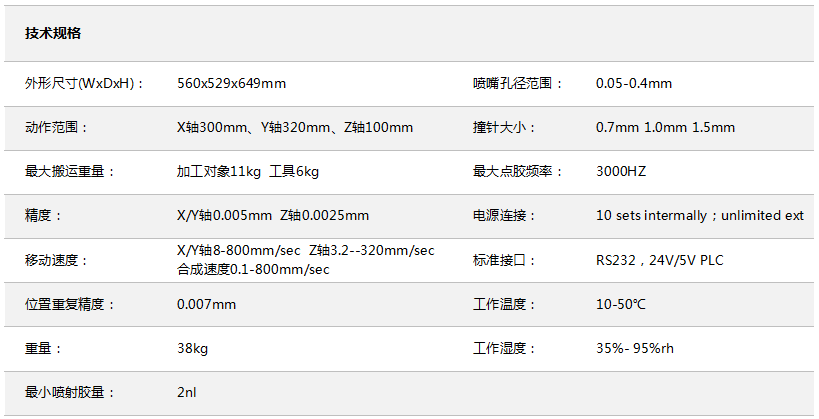 单组份扬声器压电（热熔）喷胶机--主体规格.png